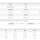 다온에프앤비 이미지