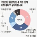 2023/12/11(월)신문일부요약 이미지