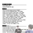 잽주다 복싱클럽 송도점 이미지