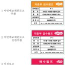 대림명판