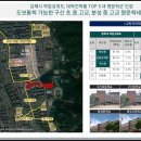 구산생활건강 네이버블로그