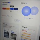 명지스파랜드 | 명지 두피관리 예뻐졌다 명지오션점 두피관리 후기