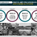 안양세무서_상 이미지