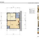 더 프라임시티 이미지