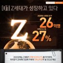 고객층 삶의 분석(집단해석)을 통한 브랜드(창업) 사례(z세대,1인가구,시니어세대)