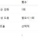 원소농장 이미지