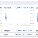 에스엠코스메틱