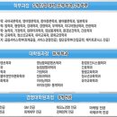 대학교 이미지