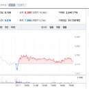 (주)원텍 티스토리