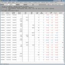 세중무역상사 이미지