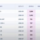 디에이치메디 이미지