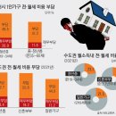 "딸이 수도요금도 못내다니…'미추홀구 전세사기' 청년들 왜 죽음으로 내몰렸나...전세사기 캘수록 늘어 피해 500억·피해자 800명 이미지