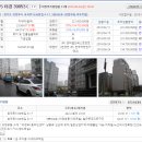 아모르빌 이미지