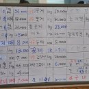 서산젓갈;건어물 이미지