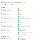 연제구-119 이미지