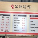 땡큐꼬마김밥 이미지