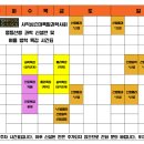 (주)정석에듀