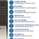 진례동원아파트 이미지