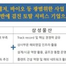 장성물산 - 10628 | 장성물산
