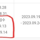 국가기술자격시험 2023년 진짜 마지막 응시기회 이미지