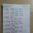 탁주배달 이미지