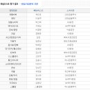 스튜디오호재 이미지