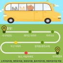 용인대석사계산체육도장 | 운동이 아이의 공간지각력을 키우는 과정_석사태권도_천지태권도