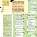 [🇯🇵] 일본 11년 거주, 과외 9년차 센세와 함께 일본어 마스터 해볼까요? (기초부터 회화, 워홀, 유학, 비즈니스까지💯) 이미지