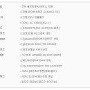 G1620 이미지
