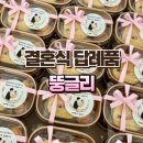 뚱글리