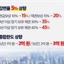 지제의원 이미지