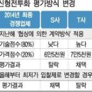 방사청-육군, `전투화 입찰방식` 충돌 이미지