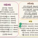 명품오징어장유