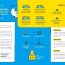 가톨릭관동대학교 경영행정 창업대학원 이미지