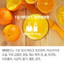 민물숯불장어 이미지