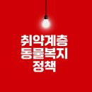 창녕동물병원 | 취약계층 반려동물 건강 지원 정책과 서비스 알아보기