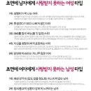 절대남녀 이미지