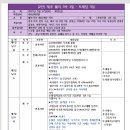 현진여행사 이미지