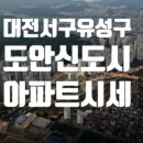 크로바부동산공인중개사사무소 이미지