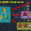 주식회사 고민하는사람들 이미지