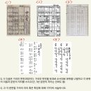 서울 위탁 사립 최종합격(재수/피아노전공/남) 이미지
