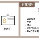 복지나라의료기 네이버블로그