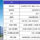 서린엘마르 센트로 뷰 이미지