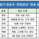 [방송시작] CJ소풍의 "문화공감"(종합) [22~24] 이미지