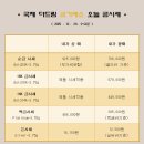 국제더드림 금거래소 이미지