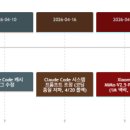 k2커뮤니케이션 | [AI Weekly 분석] GPT‑5.5·클로드·오픈소스 LLM