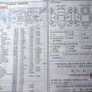 ★판매완료★ 딜러) 2012년 벤츠 CLS350 블루이피션시 검정색 무사고 정식출고 판매합니다. 이미지