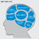 김의원 이미지