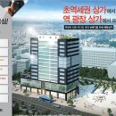 엠(M)메디칼 이미지