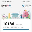 작심삼일 이미지